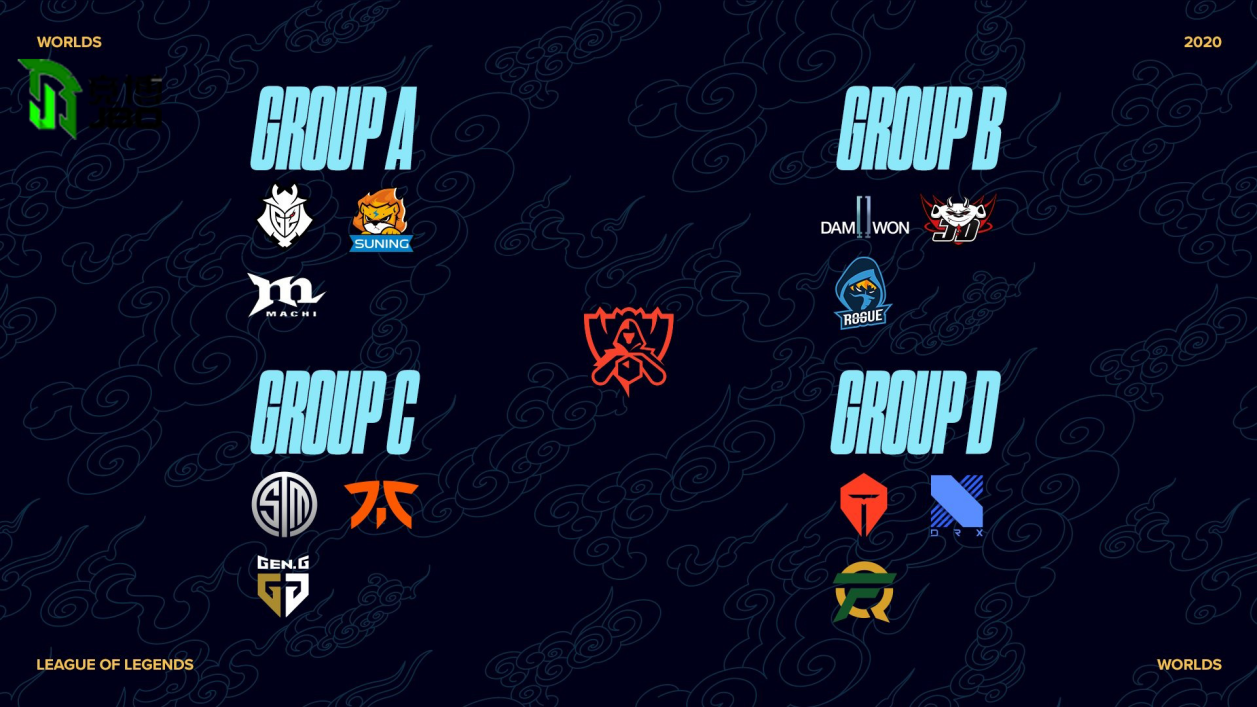 印度球队获胜，晋级形势看好