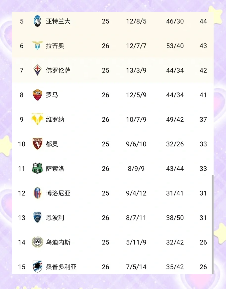 关于AC米兰逆转乌迪内斯,继续领跑积分榜的信息 关于AC米兰逆转乌迪内斯,继续领跑积分榜的信息