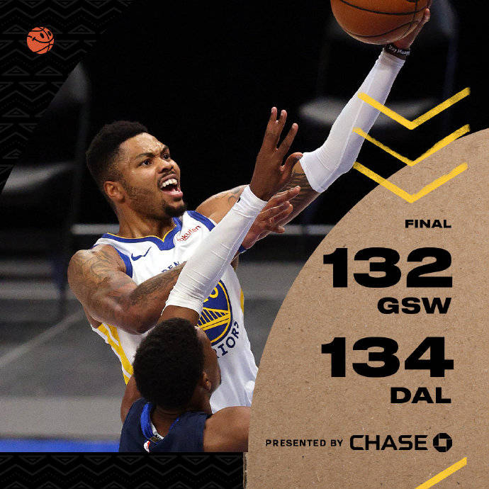 独行侠客场擒下网彩险胜