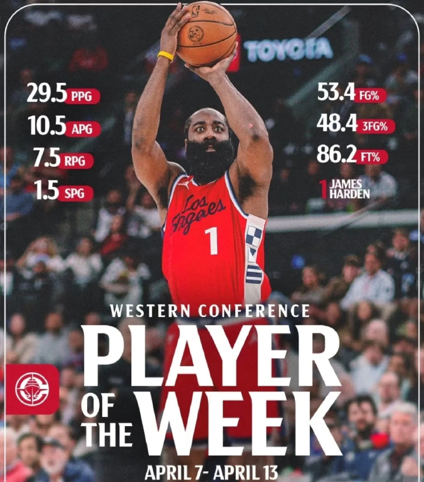 火箭惊险取胜爵士，哈登关键时刻发威造杀机的简单介绍